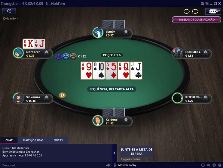 Vbetpoker Table New Pt