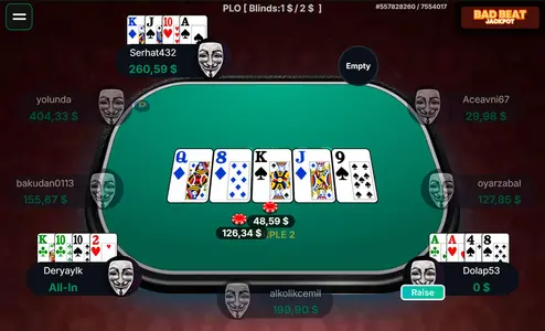 4 N Poker 9 Max Omaha Table