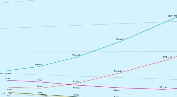 Reporte-Poker-Online-Espana-T3-2020