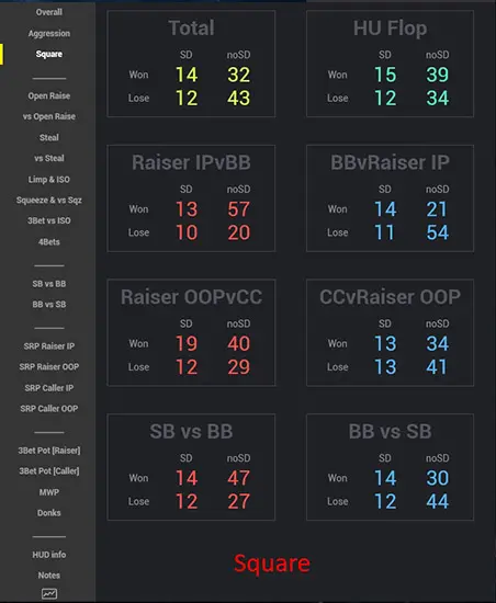 Cosmos Mtt Expert Popup Square
