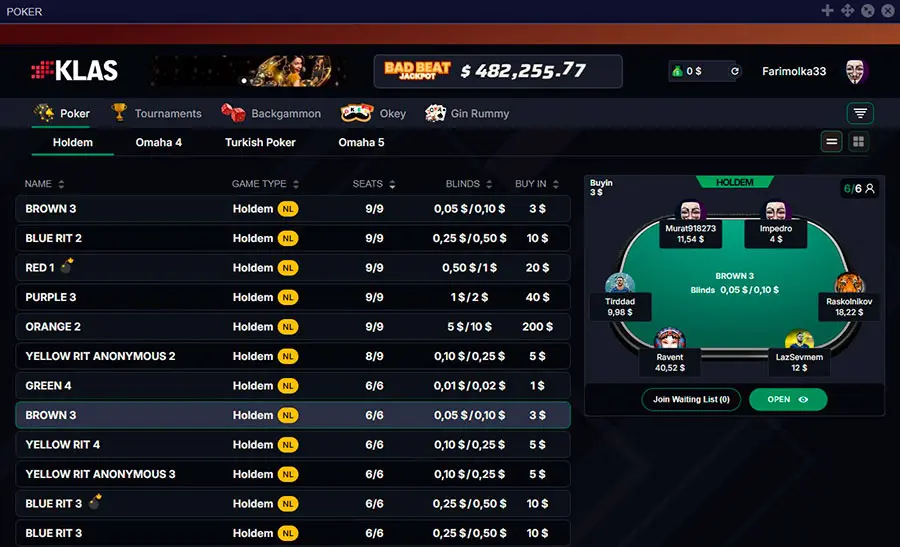 4NPoker Game and Trafic