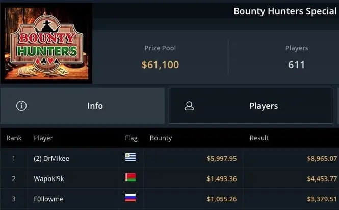 &iquest;Ser&aacute; DrMikee el gran Fabrizio Gonz&aacute;les?