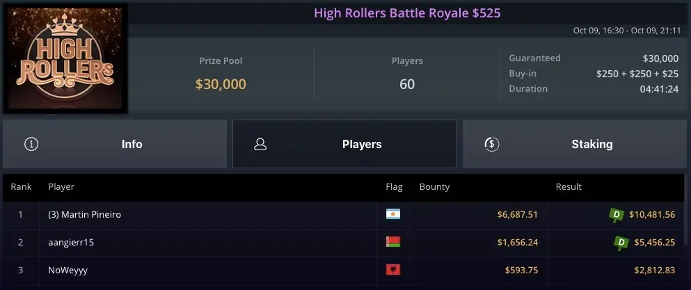 Cobro de Mart&iacute;n Pi&ntilde;eiro en GGPoker