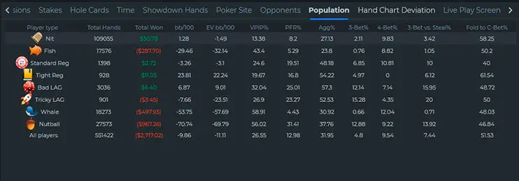 DriveHUD 2 отчет по пулу