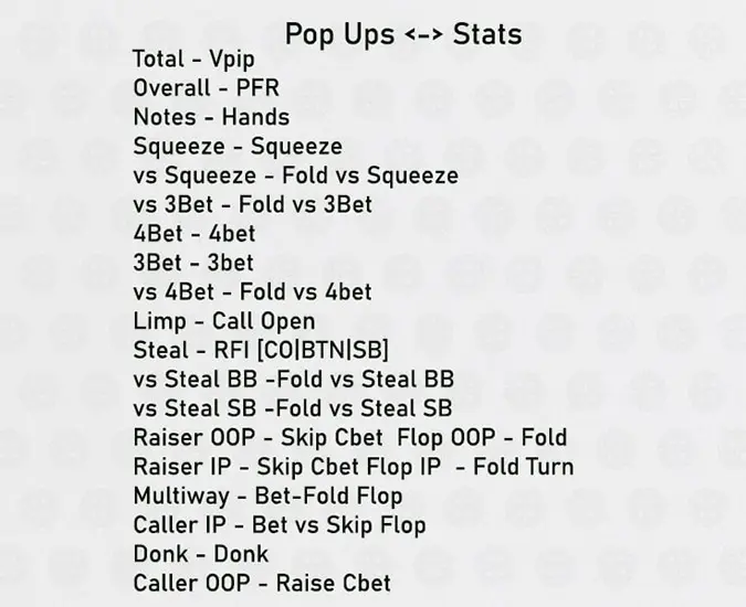 Venom Cash Hud Static статы