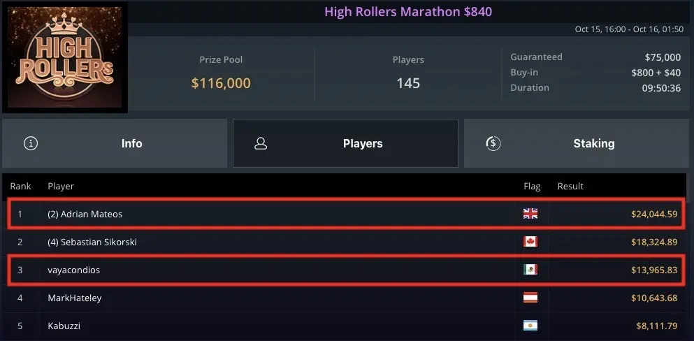 Cobro Adri&aacute;n Mateos en GGPoker