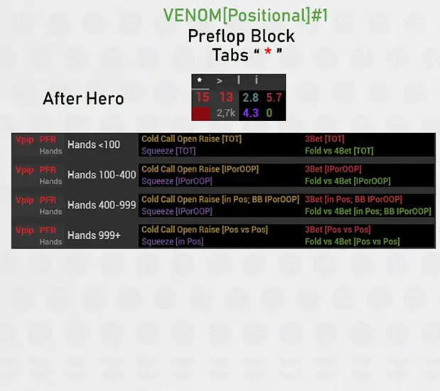 префлоп блок 4