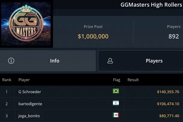 Subt&iacute;tulo de Julio Belluscio en el GGMasters High Rollers