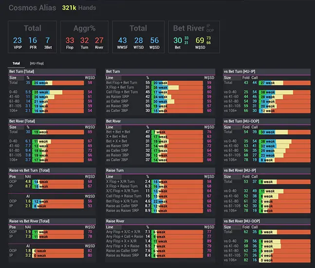 Cosmos Cash Popup Expert Aggression Total
