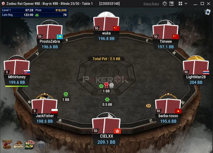 Chinese Zodiac лобби турнира