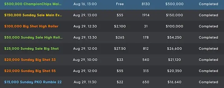 Online poker tournaments lobby