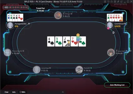 Coin Poker New Table Omaha En