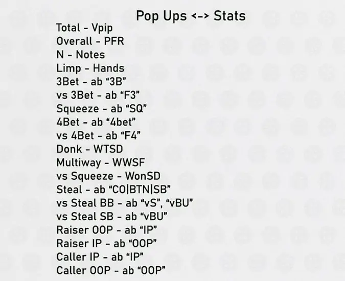 Venom Cash Hud Static 4 список статов