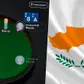 Online Poker Cyprus