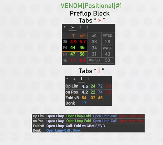 префлоп блок 2