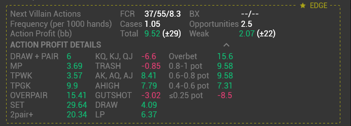 HUD and popup editor