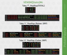 Tabs: Postflop