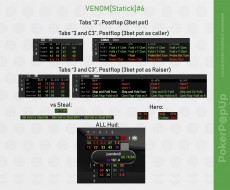 Tabs: Postflop