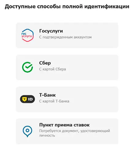 БК Бетсити верификация