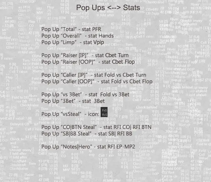 Venom Straddle статичный Hud статы