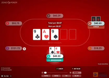 Bovada Poker Zone Table En