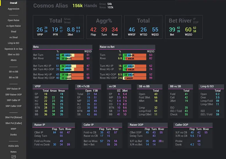 Cosmos Mtt Popup Begin Tab Overall