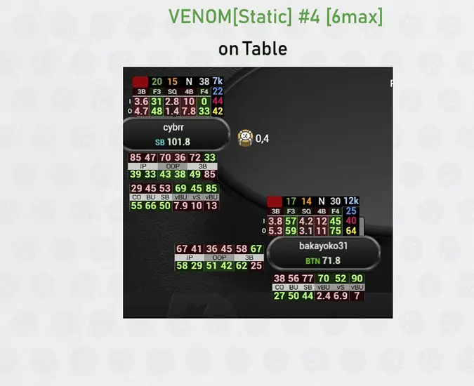 Venom Cash Hud Static 4 вид за столом