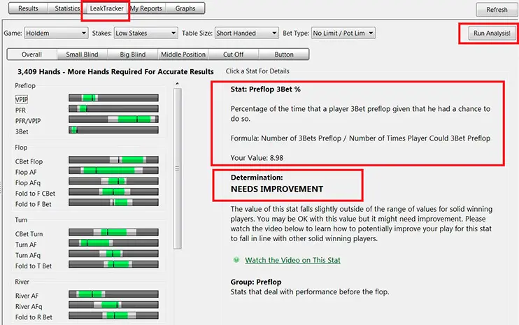 Poker Tracker 4 Leak Tracker