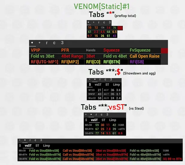 Venom Cash Hud Static префлоп
