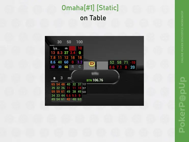 Venom Omaha Hud 1 вид за столом