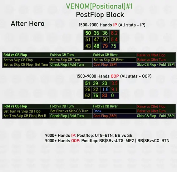 постфлоп блок after hero (2)