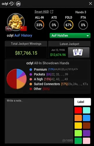 Статистика на игрока AOF в ПокерОК