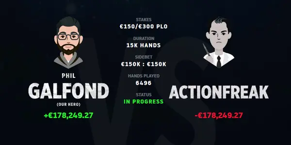 Galfond-Challenge-ActionFreak-win-one-day-256044