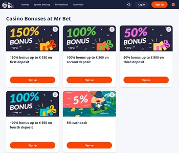 Mr Bet Casino Promos