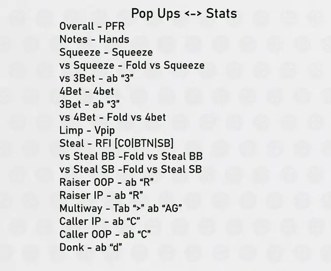 Venom Cash Hud Positional ХАД статы