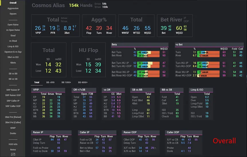 Cosmos Mtt Expert Popup Overall