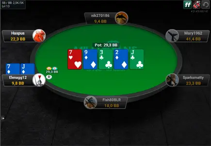 Coral Poker 6 Max Table En