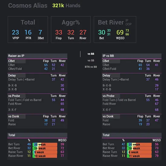 Cosmos Cash Popup Beign Srp Raiser IP