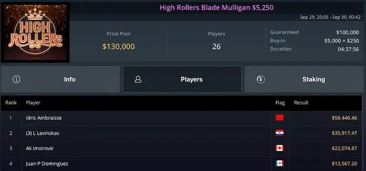 Juan Pardo Dom&iacute;nguez High Roller GGPoker