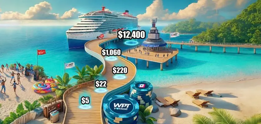 Wpt Voyage 2024 Wpt Voyage 2024