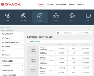 Bovada Sportsbook Betting Page