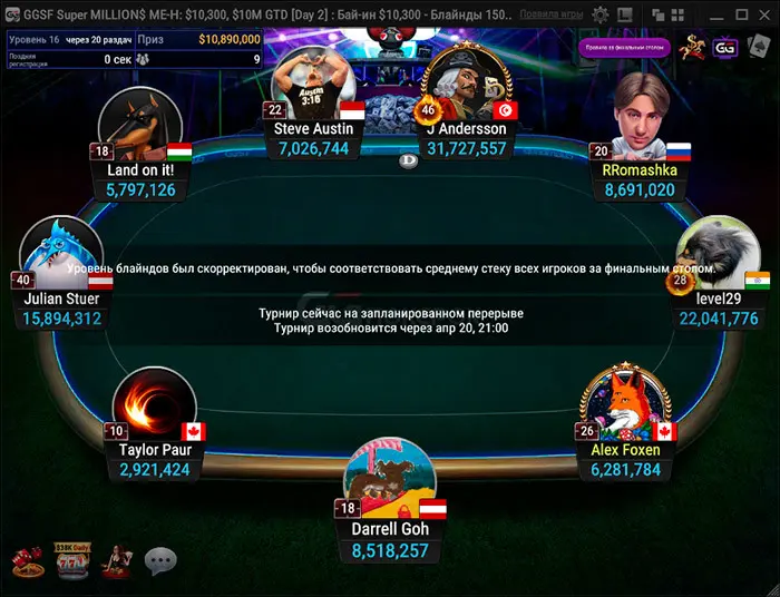 GGSF Super Millions фи