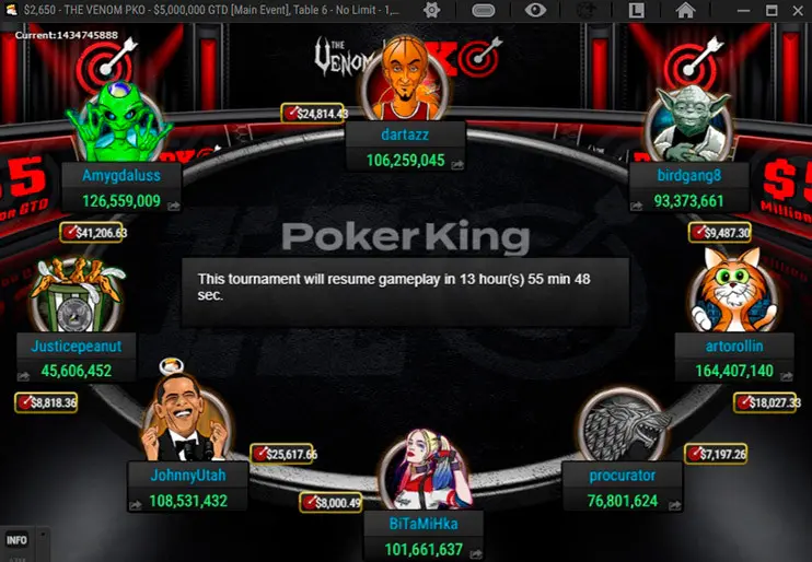 The-Venom-PKO-nov-2022-final-table