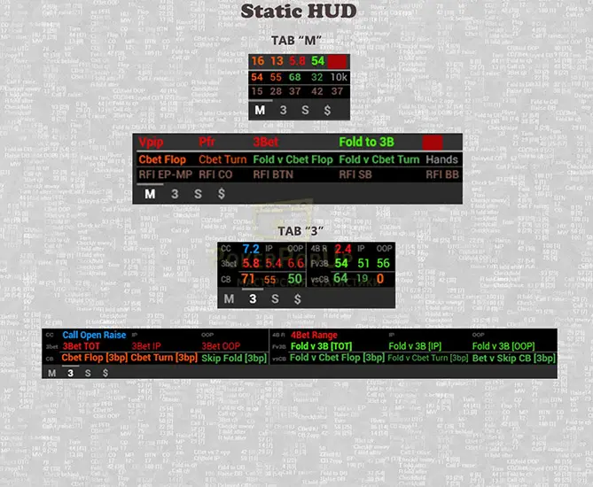 Venom Straddle статичный Hud 1