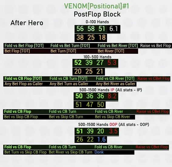 постфлоп блок after hero (1)