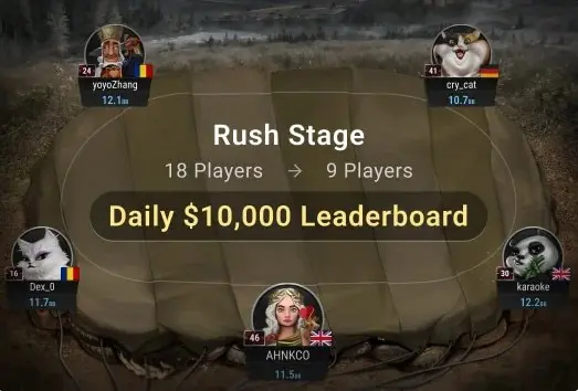 Mystery Battle Royale Gg Poker Rush Stage