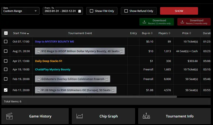 Poker Craft мтт статистика 2