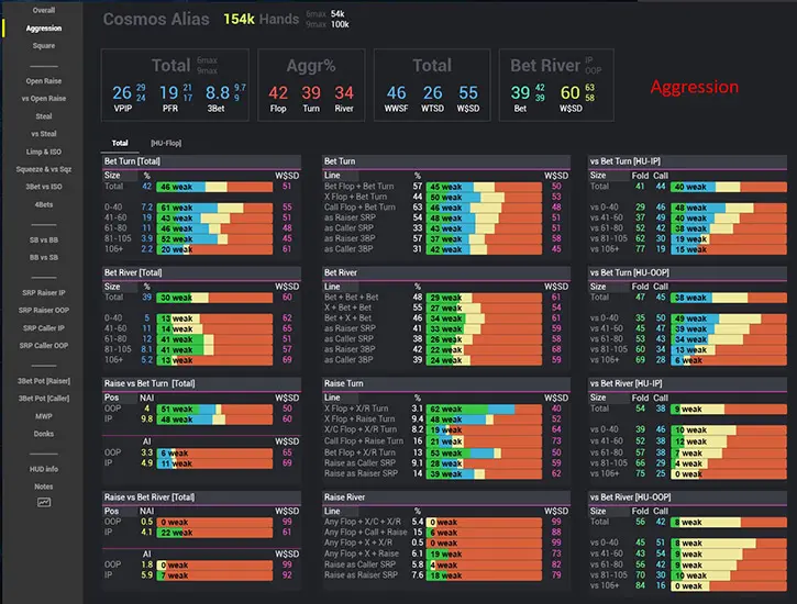 Cosmos Mtt Expert Popup Aggression