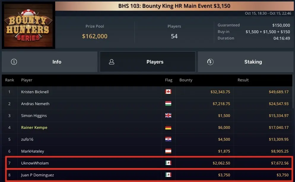 Cobro de Fabrizio Gonz&aacute;lez y Juan Pardo Dom&iacute;nguez en GGPoker