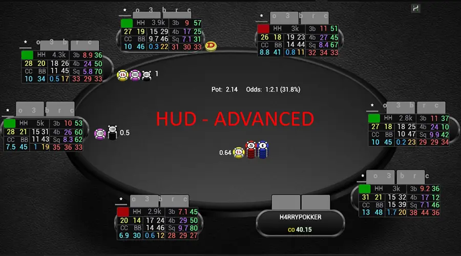 Cosmos Mtt Hud Advanced вариант